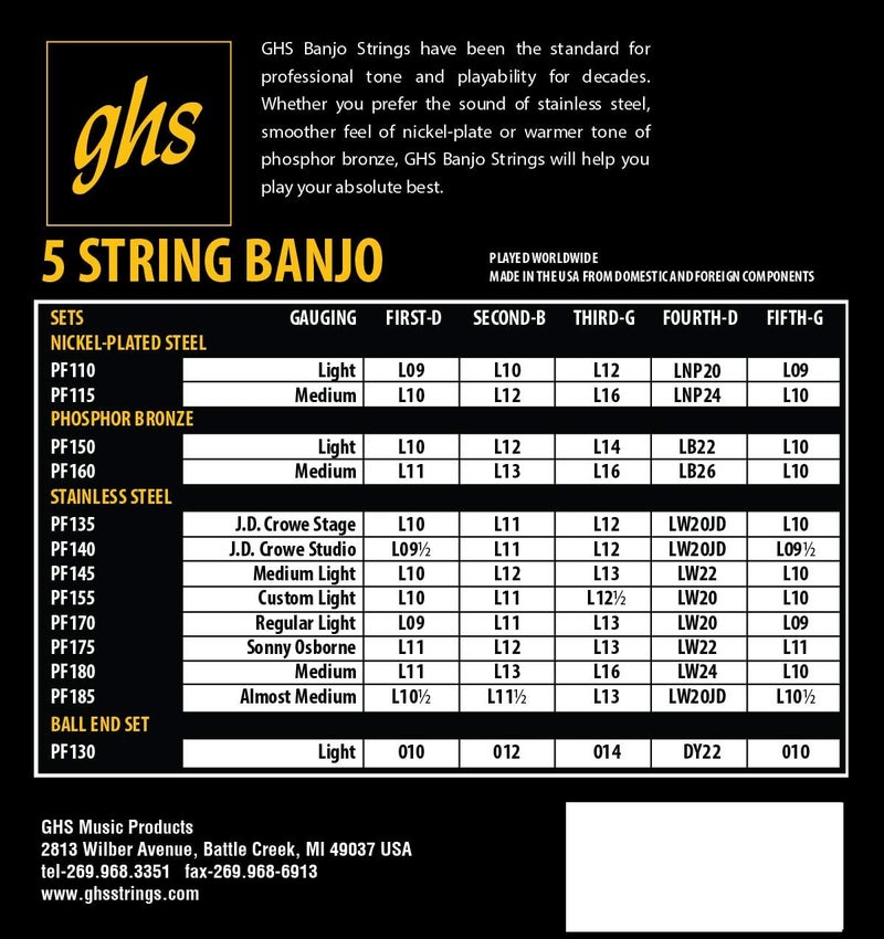 GHS Strings Professional Banjo Stainless Steel String Set PF180 Medium - Image 2